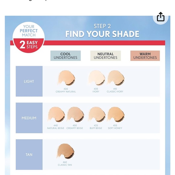 COVERGIRL - Outlast All-Day Ultimate Finish 3-in-1 Foundation in “Creamy Beige” - Picture 5 of 8